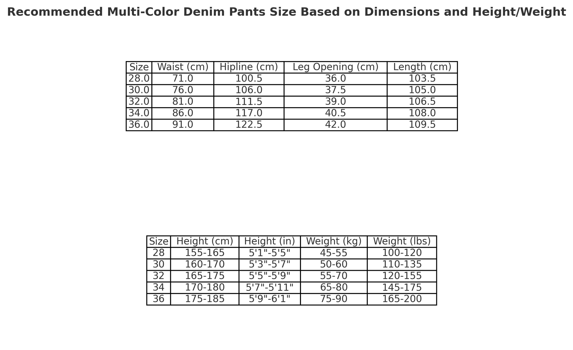 CHROME HEARTS 3 COLOR CROSS BLUE JEANS - Prime Reps