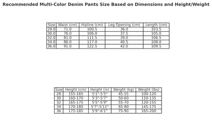 CHROME HEARTS 3 COLOR CROSS BLUE JEANS - Prime Reps