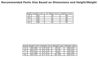 DENIM TEARS COTTON WREATH SWEATPANTS GREY - Prime Reps