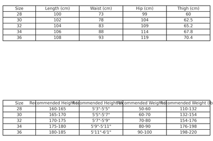 CHROME HEARTS PAINT DRIP CROSS PATCH JEANS DENIM