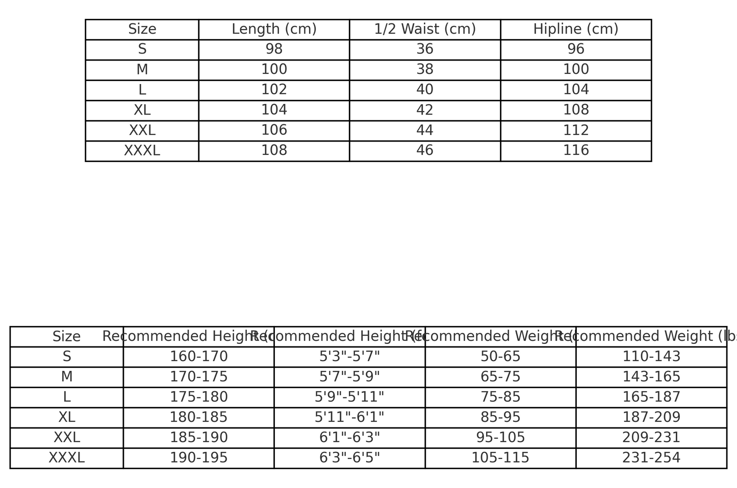 POLO RALPH LAUREN SWEATPANTS GREY - Prime Reps