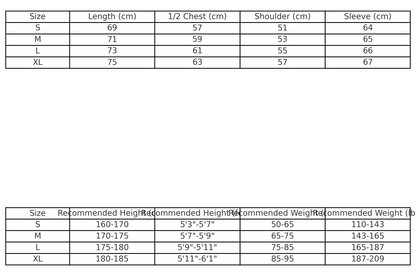 DENIM TEARS COTTON WREATH HOODIE NAVY